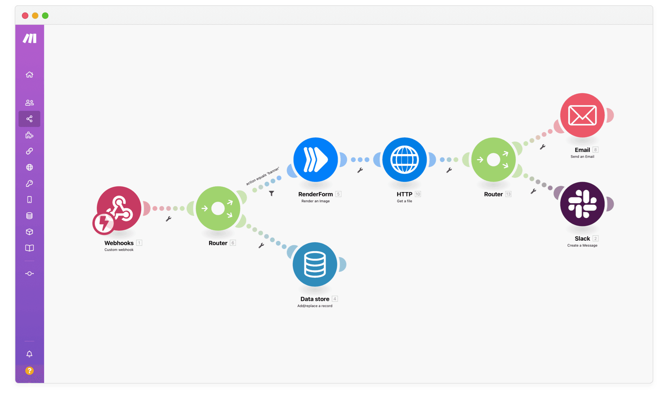 image automation with make.com