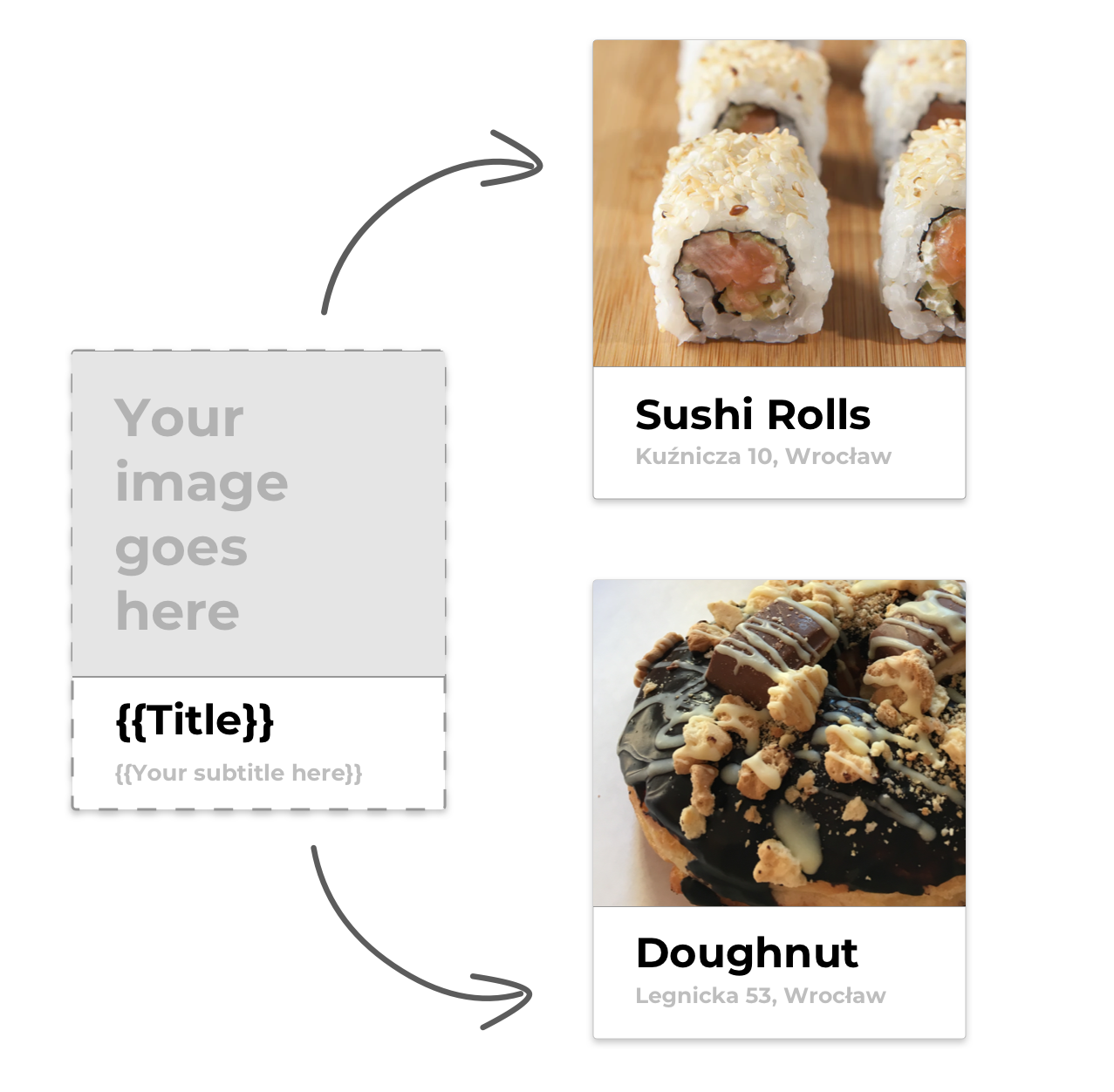 create images using api based on template